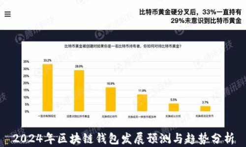 
2024年区块链钱包发展预测与趋势分析