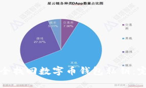 如何安全找回数字币钱包私钥：完整指南