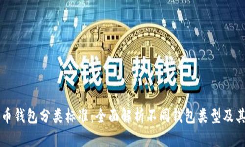 比特币钱包分类标准：全面解析不同钱包类型及其特点