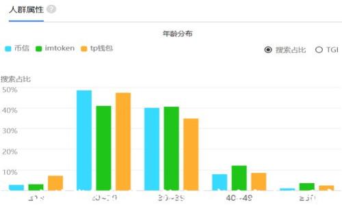 
2023年最佳以太坊钱包推荐：5种适合新手与专业用户的钱包选择