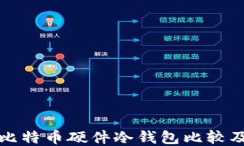 
最全面的比特币硬件冷钱包比较及选购指南