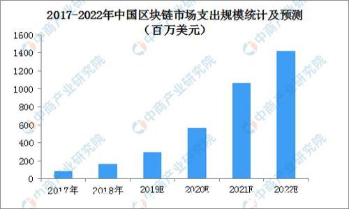 
如何离线生成以太坊钱包：全面指南