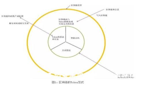 如何选择和使用不记名加密货币钱包的终极指南