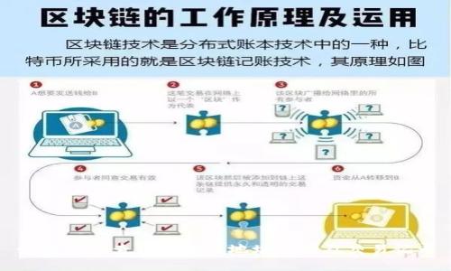 如何快速查询区块链地址余额及交易记录