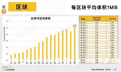 虚拟币钱包协议4.0详解：安全性、功能与未来趋势