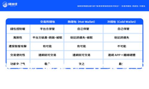 如何安全高效地提现LTC钱包：详尽指南