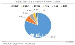 如何安全高效地提现LTC钱包：详尽指南