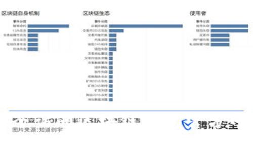 如何安全访问区块链钱包官方网站入口