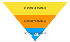 中本聪比特币（BTC）为何