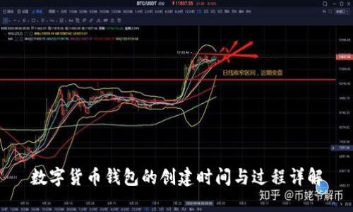 数字货币钱包的创建时间与过程详解