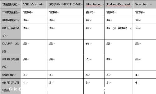   
OKEx交易平台最新消息及市场动态分析