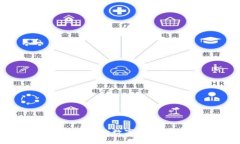 OkCoin：安全可靠的数字货币交易平台分析