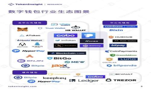 如何在Tokenim上安全存储狗狗币：完全指南