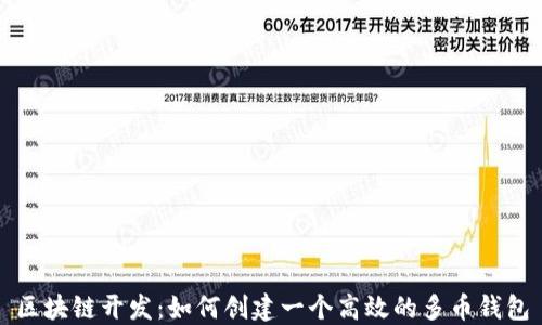 
区块链开发：如何创建一个高效的多币钱包