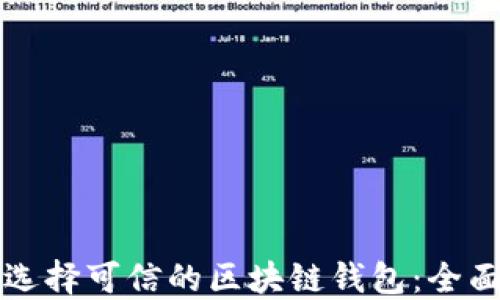 
如何选择可信的区块链钱包：全面指南