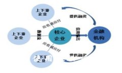 比特派钱包收币使用教程：全面解析操作流程