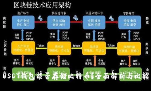 USDT钱包能否存储比特币？全面解析与比较