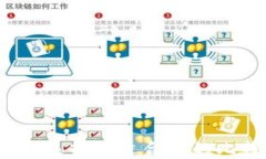 币姐：如何选择最适合你