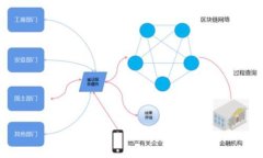 如何找回比特币钱包密码