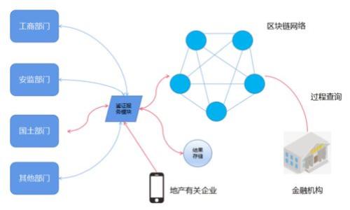 

如何找回比特币钱包密码？全面指南