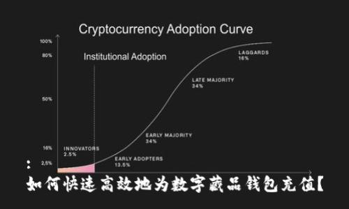 :
如何快速高效地为数字藏品钱包充值？