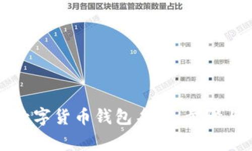 如何更改数字货币钱包名称：步骤与注意事项