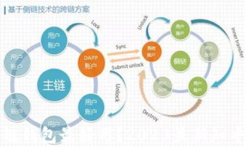 
什么区块链钱包最好用？2023最新知乎推荐分析