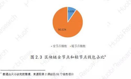 最火的加密货币钱包：选择、功能与安全性全面解析