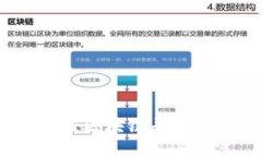 2023年最佳区块链平台推荐