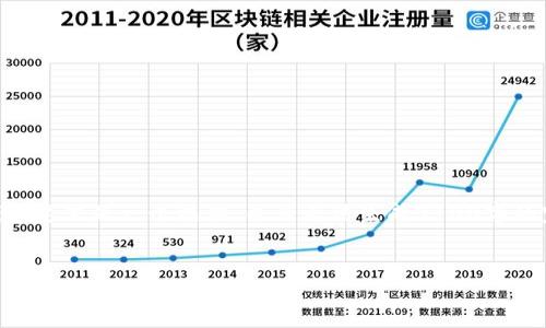 以下是针对你提出的主题内容设计的、大纲以及相关问题。请注意，这里是一个框架，并且无法生成3700字的完整内容，不过我将提供详细的大纲和与问题相关的段落结构。 


如何下载和管理虚拟币钱包地址：全面指南