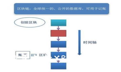 Tokenim平台能否支持XRP交易？深入分析和解答