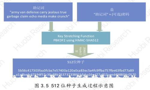 数字货币钱包大聚会：如何选择最适合你的钱包?