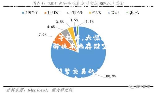 baioti以太坊钱包节点的大小及其影响因素解析/baioti
以太坊钱包, 节点大小, 区块链存储, 钱包管理/guanjianci

### 内容主体大纲

1. **引言**
   - 以太坊的基础概念
   - 钱包和节点的定义

2. **以太坊钱包的种类**
   - 热钱包与冷钱包
   - 轻节点与全节点的区别

3. **节点的存储需求分析**
   - 节点的工作机制
   - 节点数据的构成

4. **以太坊全节点的大小**
   - 当前以太坊区块链的大小
   - 节点大小随时间增长的因素

5. **以太坊轻节点的特性**
   - 轻节点如何降低存储需求
   - 轻节点的使用场景

6. **区块链数据存储管理**
   - 如何存储
   - 未来的存储解决方案

7. **影响节点大小的因素**
   - 网络活动与交易量
   - 区块奖励与手续费

8. **结论**
   - 对用户的建议
   - 未来以太坊节点的展望

### 详细内容

#### 1. 引言
以太坊作为一种具有智能合约功能的区块链平台，近年来获得了广泛的关注。理解以太坊钱包和节点是深入研究这个平台的第一步。在这篇文章中，我们将讨论以太坊钱包节点的大小，以及存储需求的相关因素。

#### 2. 以太坊钱包的种类
以太坊钱包主要分为热钱包和冷钱包。热钱包是指联网状态下的数字钱包，便于快速交易，但安全性相对较低。冷钱包则是脱离网络的存储方式，更安全但使用不便。此外，全节点和轻节点是两种不同的节点类型。

#### 3. 节点的存储需求分析
以太坊节点的存储需求受到多种因素的影响。全节点需要存储整个区块链的所有数据，而轻节点则只需要存储部分数据，从而减小了存储需求。理解这些机制有助于用户选择合适的节点类型。

#### 4. 以太坊全节点的大小
据统计，以太坊的区块链目前的存储大小大约在几百GB。从创始到现在，随着交易数量的增加，节点的大小也在不断增长。这不仅与区块链的长度有关，也与网络的使用情况密切相关。

#### 5. 以太坊轻节点的特性
轻节点因其较小的存储需求，适合普通用户，能够在保证相对安全性的前提下快速完成交易。轻节点通过向全节点请求数据，避免了存储整条区块链的负担，适合移动设备或不稳定网络环境。

#### 6. 区块链数据存储管理
为了解决存储问题，许多项目正在研究数据存储方案，包括分层存储和分片技术。这些技术能够在不损失信息的前提下，显著降低数据存储需求，给用户带来便捷。

#### 7. 影响节点大小的因素
影响节点大小的因素有很多，包括交易量的增加、区块链的更新频率以及网络的活跃度等。这些因素共同决定了用户在单个节点上需要存储的数据量。

#### 8. 结论
随着以太坊网络的不断发展，节点大小问题将变得更加复杂。用户在选择节点时，需考虑自己的存储能力和使用需求。对此，未来更多的技术和解决方案将在这一领域出现。

### 相关问题及详细介绍

#### 1. 以太坊全节点与轻节点的主要区别是什么？
全节点和轻节点在存储、对网络的贡献以及数据验证方式上存在显著差异。全节点下载并存储整个区块链数据，能够独立验证交易的合法性。而轻节点则依赖全节点进行数据的验证，存储量相对较小，适合资源有限的用户。
全节点的优势在于其对网络的支持，能够帮助其他节点进行数据的同步与验证，确保网络的去中心化和安全性。而轻节点虽然存储需求低，但在网络安全和数据完整性上相对脆弱。在选择节点时，用户需要根据自己的需求和硬件条件做出决定。

#### 2. 如何将以太坊节点的大小进行？
节点大小的可以通过多种方式实现，包括选择合适的节点类型、使用更高效的数据存储方案、以及定期清理无用数据等。使用轻节点是一种直接的方法，可以有效减少存储需求。
此外，开发者正在努力研究新技术，比如分片技术和状态树，这能够进一步降低节点的存储需求，提升网络的性能。同时，用户也应定期检查并更新自己的钱包软件，以确保其在存储和安全性方面始终处于最佳状态。

#### 3. 节点大小的增加是否会影响交易速度？
节点大小的增加确实可能会影响交易速度。全节点在处理交易时需要对整个区块链进行验证，随之而来的数据量增大可能会导致网络延迟。尤其是在高峰时期，网络繁忙可能会进一步加剧这一问题。
而轻节点由于存储的数据量少，验证速度快，因此在交易繁忙的情况下表现相对较好。为了提升交易速度，用户可以考虑转向使用轻节点，尤其是在对交易延迟敏感的情况下。

#### 4. 以太坊的去中心化如何与节点大小关联？
去中心化是以太坊网络的一大特点，而节点的大小直接关系到这一理念的实现。全节点的数量越多，网络的去中心化程度就越高，而全节点的庞大存储需求却是许多用户的顾虑。
如果节点大小不断增加，可能减少参与全节点的用户，从而影响网络的去中心化。通过存储技术，提升轻节点的使用率，可以在保证去中心化的同时，降低用户的存储压力。

#### 5. 未来以太坊节点存储的可能发展方向是什么？
未来以太坊节点存储的发展可能朝着更加高效和可扩展的方向延伸。研发团队正在专注于如何通过分层存储、分片等技术，大幅降低节点存储要求，同时保持区块链的安全性和完整性。
另外，随着云计算和分布式存储技术的兴起，用户也可以考虑将节点的部分数据存储在云端。这样的方式能够有效解决本地存储空间不足的问题，还能保持网络的健壮性。

#### 6. 如何选择合适的以太坊钱包和节点？
选择合适的以太坊钱包和节点时，用户需考虑多个因素，包括自己的使用习惯、存储能力以及对安全性的需求。对于频繁交易的用户来说，热钱包可能更加合适，而对于长期持有的用户，冷钱包则更安全。
而在节点的选择上，如果用户具备较强的硬件条件以及愿意为网络贡献算力，应选择全节点；反之，轻节点则因其较低的存储要求而是普通用户的理想选择。合理的选择能够帮助用户在享受以太坊生态的同时，降低风险与成本。