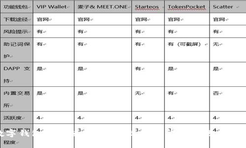 数字钱包还能使用吗？提现流程详解与运营现状