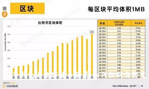 电子钱包与数字货币骗局：如何识别与防范