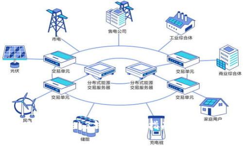 如何创建欧意Web3钱包：详细指南与常见问题解答