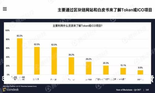 BTC期货交易指南：哪里可以购买比特币期货