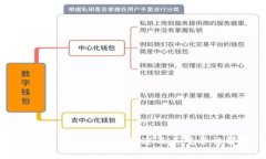 比特币钱包的多种用途及