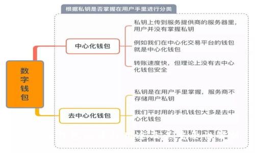 比特币钱包的多种用途及其重要性解析