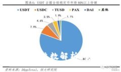 文章加密货币钱包私钥位