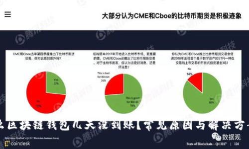 为什么区块链钱包几天没到账？常见原因与解决方案分析