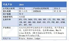 jiaoti如何在华为手机上下