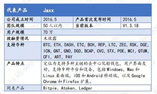 jiaoti如何在华为手机上下载以太坊钱包/jiaoti  
华为手机, 以太坊钱包, 数字钱包, 区块链/guanjianci

### 内容主体大纲

1. **引言**
   - 什么是以太坊钱包
   - 为什么选择华为手机下载以太坊钱包

2. **以太坊钱包的类型**
   - 软件钱包
   - 硬件钱包
   - 纸钱包

3. **华为手机的兼容性**
   - 华为手机的Android系统
   - 各类以太坊钱包的适配情况

4. **下载以太坊钱包的步骤**
   - 在华为手机上找到合适的应用市场
   - 下载和安装钱包应用
   - 安全设置和备份

5. **使用以太坊钱包的基本操作**
   - 创建账号
   - 收发以太坊
   - 资产管理

6. **以太坊钱包的安全性**
   - 如何保护钱包安全
   - 常见的安全隐患及避免措施
   
7. **总结**
   - 使用以太坊钱包的重要性
   - 对华为用户的建议  

### 详细内容

#### 引言

以太坊是一种开放式的区块链平台，以其智能合约功能而闻名。为了在以太坊网络上进行交易和管理资产，用户需要一个以太坊钱包。对于华为手机用户而言，下载并使用以太坊钱包并不复杂，但却是一个重要的步骤，有助于他们更好地参与到区块链的世界中。

#### 以太坊钱包的类型

软件钱包
软件钱包是最常见的以太坊钱包类型，它们通常以应用程序的形式存在，用户可以在手机或电脑上方便地下载和使用。软件钱包提供了用户友好的界面和便捷的功能，适合日常使用。

硬件钱包
硬件钱包是一种物理设备，用于更安全地存储加密货币。相对于软件钱包，硬件钱包被认为更安全，因为它们通常不会直接连接到互联网。华为手机用户可以通过浏览器与硬件钱包交互，但在下载时需要注意。

纸钱包
纸钱包是将私钥和公钥打印在纸上的一种方式。虽然它是最安全的方式之一（不受黑客攻击的风险），但它的使用复杂性较高，适合有一定经验的用户。

#### 华为手机的兼容性

华为手机的Android系统
华为手机运行基于Android的操作系统，因此可以与大多数以太坊钱包兼容。用户只需在Google Play商店或应用市场中搜索所需的钱包应用。

各类以太坊钱包的适配情况
许多流行的以太坊钱包，例如MetaMask、Trust Wallet和MyEtherWallet，均支持Android系统，这使得华为手机用户可以轻松下载并安装这些应用。

#### 下载以太坊钱包的步骤

在华为手机上找到合适的应用市场
华为用户可以通过AppGallery、Google Play商店或其他第三方应用市场查找以太坊钱包。建议优先选择官方来源，避免不安全的应用。

下载和安装钱包应用
在确定好钱包应用后，点击下载并按照屏幕上的指示进行安装。安装完成后，请仔细阅读权限要求，确保了解应用需要访问的功能。

安全设置和备份
安装完钱包应用后，请立即进行安全设置，例如设置密码、启用双重认证等。同时，要记得备份钱包的助记词，以防丢失访问权限。

#### 使用以太坊钱包的基本操作

创建账号
打开已安装的钱包应用，会提示用户创建新账户或导入已有账户。选择创建新账户，并按照说明设置密码和助记词。

收发以太坊
使用钱包发送和接收以太坊相对简单。用户只需输入接收方的地址和金额，并确认交易即可。

资产管理
以太坊钱包通常支持多种代币。用户可以在钱包中查看资产情况，随时监控自己的区块链资产。

#### 以太坊钱包的安全性

如何保护钱包安全
用户应采取必要措施确保其以太坊钱包的安全，包括定期更改密码、不轻易分享助记词、避免连接未知网络等。

常见的安全隐患及避免措施
需警惕钓鱼攻击、恶意软件和社交工程等安全隐患。使用防病毒软件和确保软件更新可以降低风险。

#### 总结

使用以太坊钱包对于希望参与数字资产交易的华为用户至关重要。通过适当的安全措施和基本的使用知识，用户可以安全地管理自己的以太坊资产，为未来的投资和交易准备好基础。

### 相关问题

1. **以太坊钱包的类型有哪些，适合不同用户的选择是什么？**
   - 这里将详细介绍软件钱包、硬件钱包和纸钱包的相关信息以及各自的适用场景和用户群体。

2. **如何在华为手机上找到并下载安全的以太坊钱包应用？**
   - 讨论如何选择可信赖的钱包应用，并纠正一些常见的误区，提供下载过程中的注意事项。

3. **以太坊钱包中存储的资金安全吗？**
   - 分析以太坊钱包的安全性，包括软件和硬件钱包的优缺点，以及如何增强钱包的安全性。

4. **如何在以太坊钱包中进行交易，以及相关费用是怎样的？**
   - 介绍交易的流程、所需时间、费用以及如何总结这些交易情况。

5. **用户如何备份和恢复他们的以太坊钱包？**
   - 提供备份和恢复钱包的方法，包括使用助记词和私钥的最佳实践。

6. **华为手机用户在使用以太坊钱包时需要特别注意哪些问题？**
   - 分析华为手机用户在使用以太坊钱包时遇到的一些特殊情况以及解决方案。