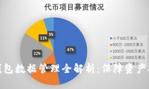 : 区块链钱包数据管理全解析：保障资产安全与隐私