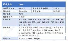 比特币钱包安全性分析：