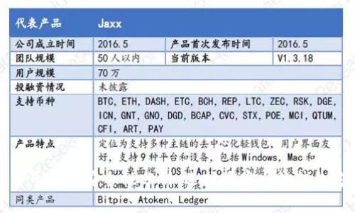 比特币钱包安全性分析：选择最安全的钱包方案