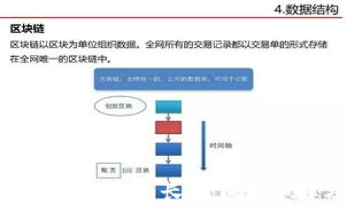 
提USDT到钱包需要多长时间？详解及常见问题