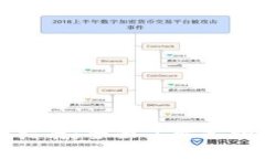 数字货币钱包完全指南：