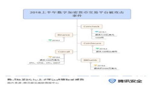 数字货币钱包完全指南：全面了解各种钱包类型及其特点