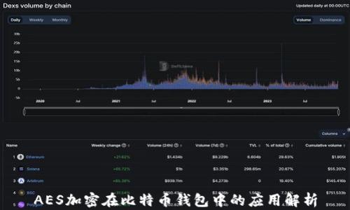 
AES加密在比特币钱包中的应用解析